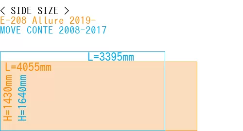 #E-208 Allure 2019- + MOVE CONTE 2008-2017